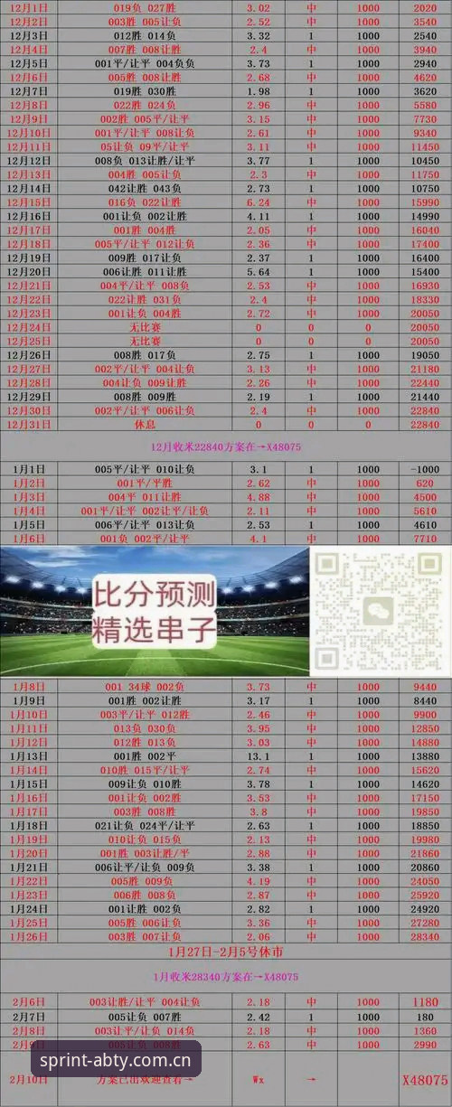 AB体育比分数据怎么样？与同类平台对比分析，揭秘专业数据背后的真实表现